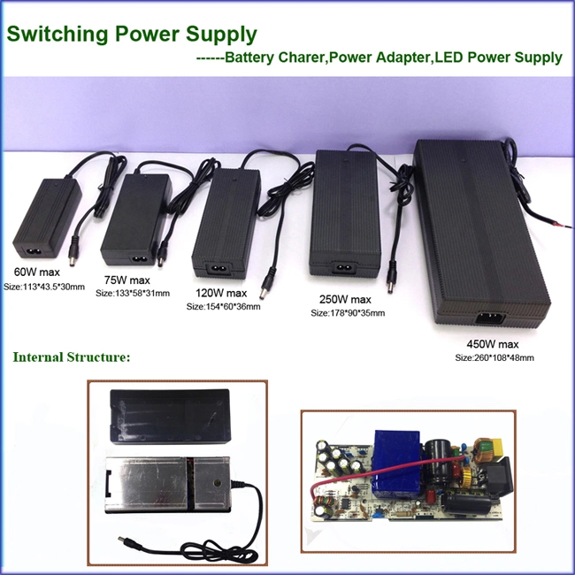 Level VI 19V 5.5A Portable DC Power Supply